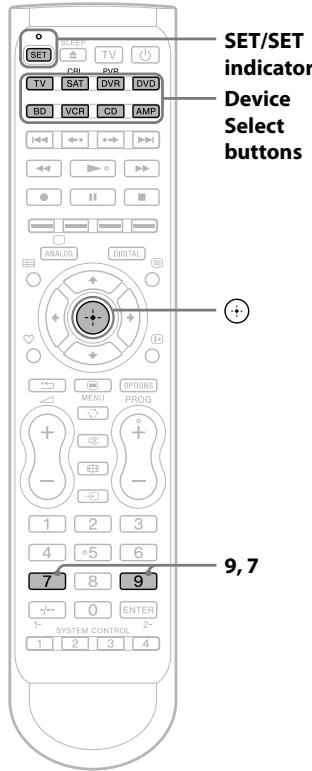 SONY RM-VLZ620T - To clear automatic power-on control for a Sony device - 1