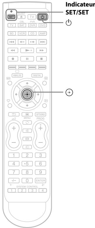 SONY RM-VLZ620T - Blocage des commandes (fonction de verrouillage) - 1