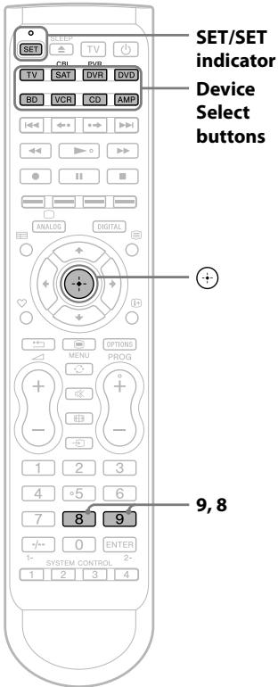 SONY RM-VLZ620T - Notes - 1