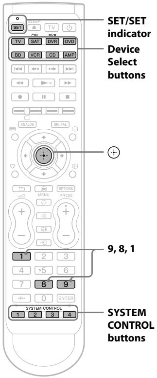 SONY RM-VLZ620T - Example: To programme a consecutive procedure to watch a DVD to the SYSTEM CONTROL 2 button: - 2