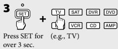 SONY RM-VLZ620T - Searching for the manufacturer's code (page 14) - 1