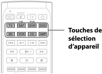 SONY RM-VLZ620T - Remarques - 1