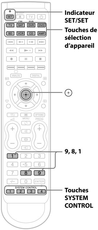 SONY RM-VLZ620T - Exemple : pour programmer une procédure consécutive de lecture de DVD sous la touche SYSTEM control 2 : - 2