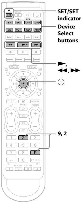 SONY RM-VLZ620T - Note - 1
