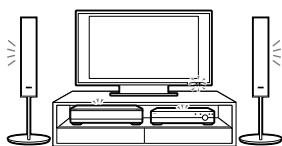 SONY RM-VLZ620T - Programme a consecutive procedure (page 24). - 1