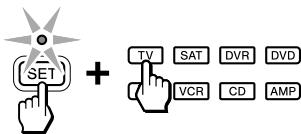 SONY RM-VLZ620T - Press and hold SET for more than 3 seconds. - 2
