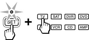 SONY RM-VLZ620T - Exemple : pour vérifier le numéro de code (50831) enregistré pour le téléviseur - 2