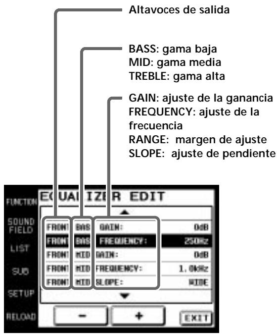 SONY RM-TP503 - Ajuste de las bandas de frecuencias - 1