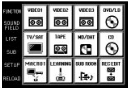 SONY RM-TP503 - Indicação do écran FUNCTION - 2