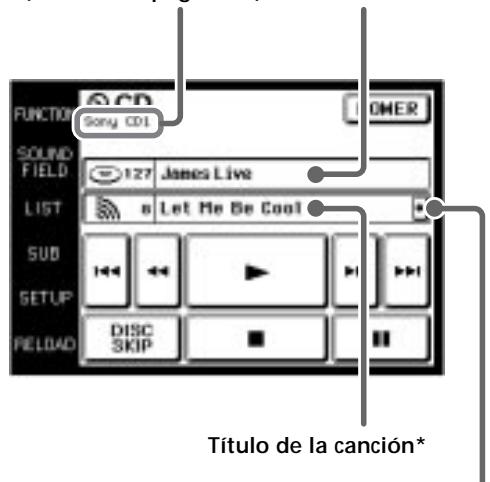 SONY RM-TP503 - Toque - 2