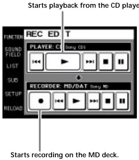 Starts playback from the CD play FUNCTION REC ED T SOUND FIELD PLAYER: CD Sony CD1 LIST SUB RECORDER: MD/DAT Sony MD SETUP RELOAD Starts recording on the MD deck.