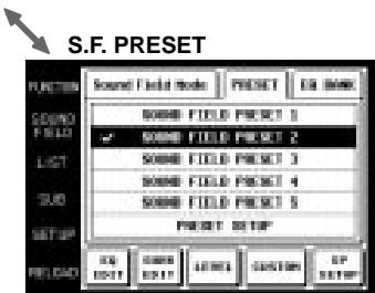 S.F. PRESET FUNCTION Sound Field Mode PRESET EQ MODE COLD FOLD PRESET 1 50000 FOLD PRESET 2 50000 FOLD PRESET 3 50000 FOLD PRESET 4 50000 FOLD PRESET 5 PRESET STOP OK CONTIN SELL CUSTOM SP RESET RESET RESET RESET
