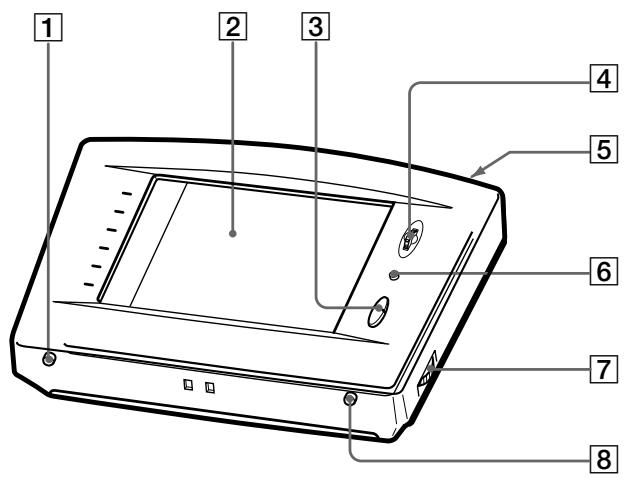 SONY RM-TP503 - Painel frontal - 1