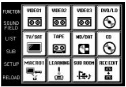 SONY RM-TP503 - Toque FUNCTION. - 1