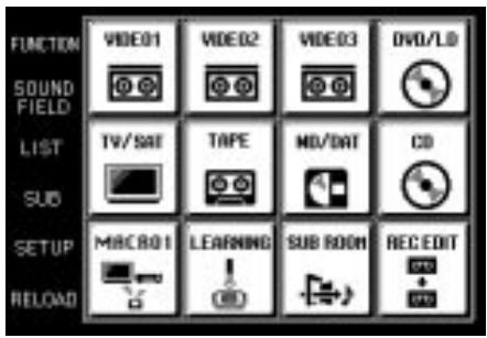 SONY RM-TP503 - Toque FUNCTION. - 1
