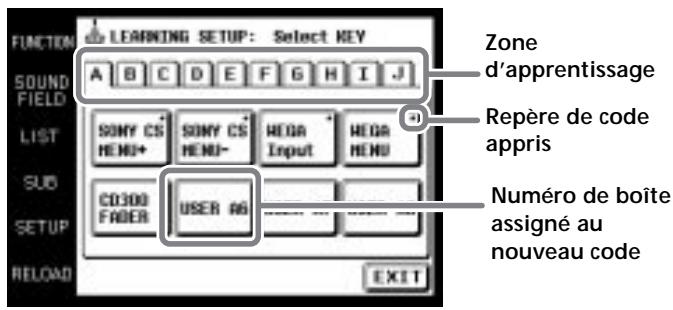 FUNCTION LEARNING SETUP: Select KEY SOUND FIELD A B C D E F G H I J LIST SONY CS MENU+ SONY CS MENU- HEQA Input HEQA MENU SUB CD300 FADER USER AG RELOAD EXIT Zone d'apprentissage Repère de code appris Numéro de boîte assigné au nouveau code