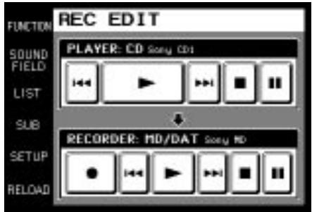 REC EDIT SOUND FIELD PLAYER: CD Sony CD1 LIST SUB RECORDER: MD/DAT Sony MD SETUP RELOAD