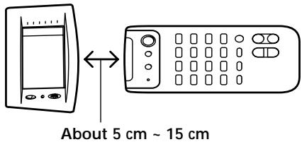 About 5 cm ~ 15 cm