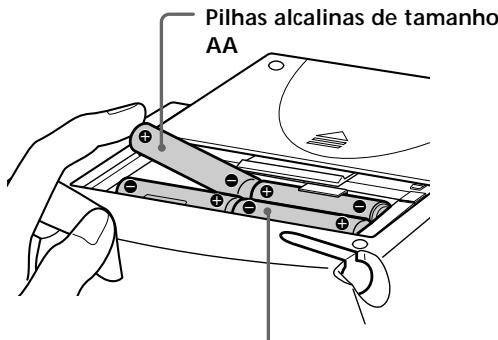 SONY RM-TP503 - Insira as pilhas alcalinas. - 1