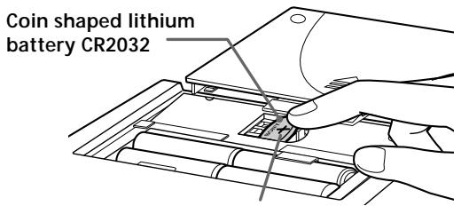Coin shaped lithium battery CR2032