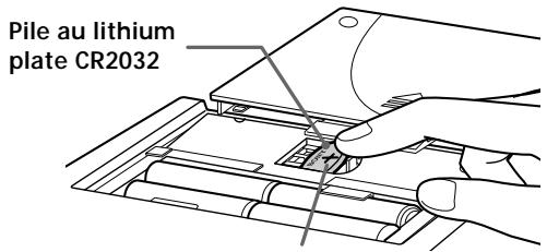 Pile au lithium plate CR2032