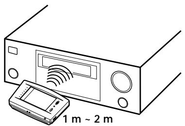 SONY RM-TP503 - Ajustamento do painel de toque - 1