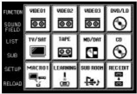 SONY RM-TP503 - Touchez FUNCTION. - 1