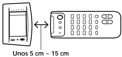 SONY RM-TP503 - Toque "Learning Start". - 1