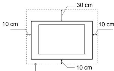 SONY RM ED011 - Ventilation - 1
