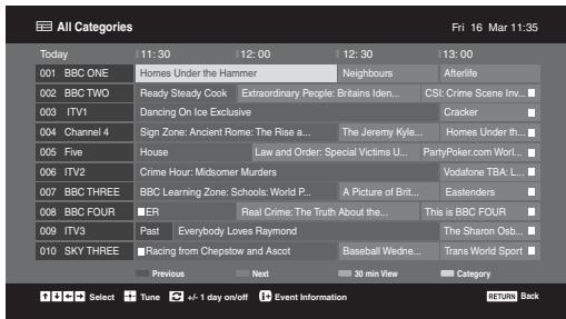 SONY RM ED011 - Checking the Guide DVB\* - 1