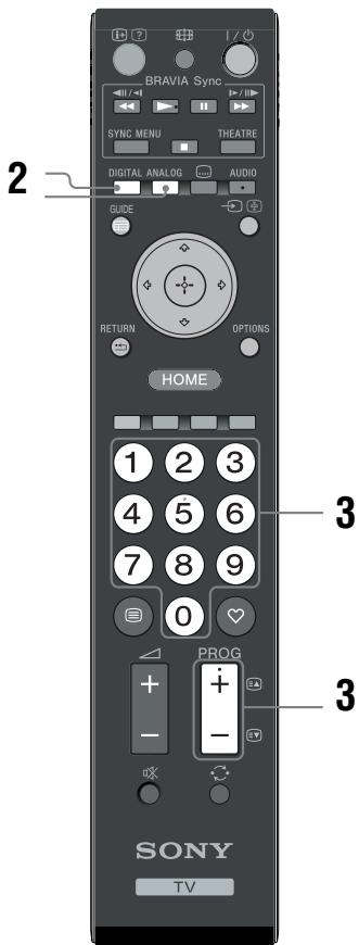SONY RM ED011 - Watching TV - 2