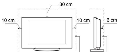 SONY RM ED011 - Ventilation - 2