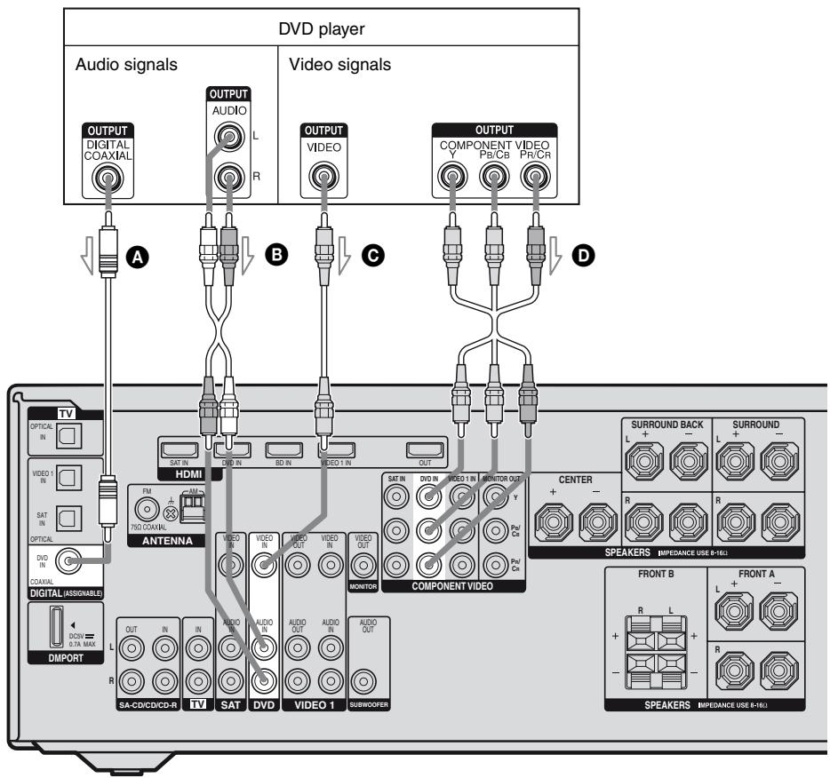 SONY RM-AAP022 - Tip - 1