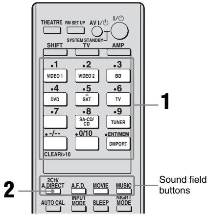 SONY RM-AAP022 - Listening to the sound without any adjustment (ANALOG DIRECT) - 1