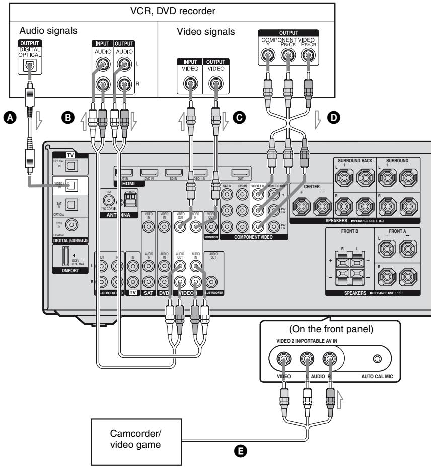 SONY RM-AAP022 - Notes - 1