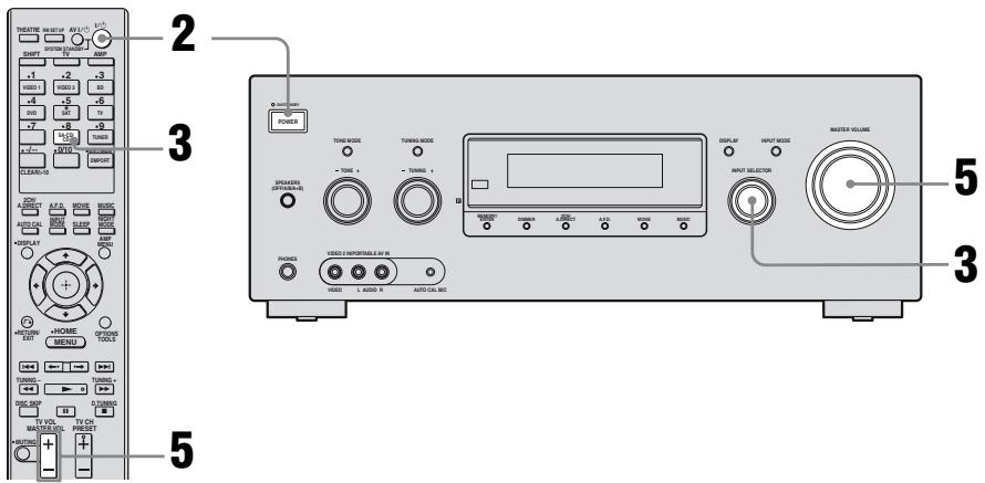 SONY RM-AAP022 - Listening to a Super Audio CD/CD - 1