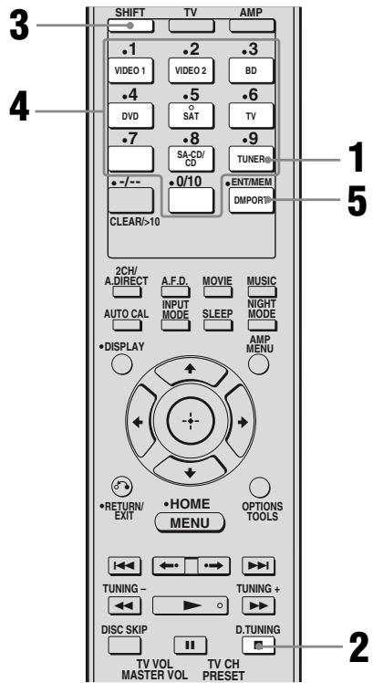 SONY RM-AAP022 - Direct tuning - 1