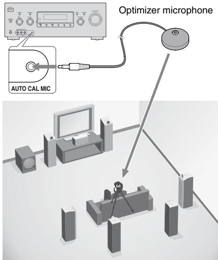 SONY RM-AAP022 - Notes - 1