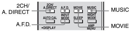 SONY RM-AAP022 - Selecting movie/music mode - 1