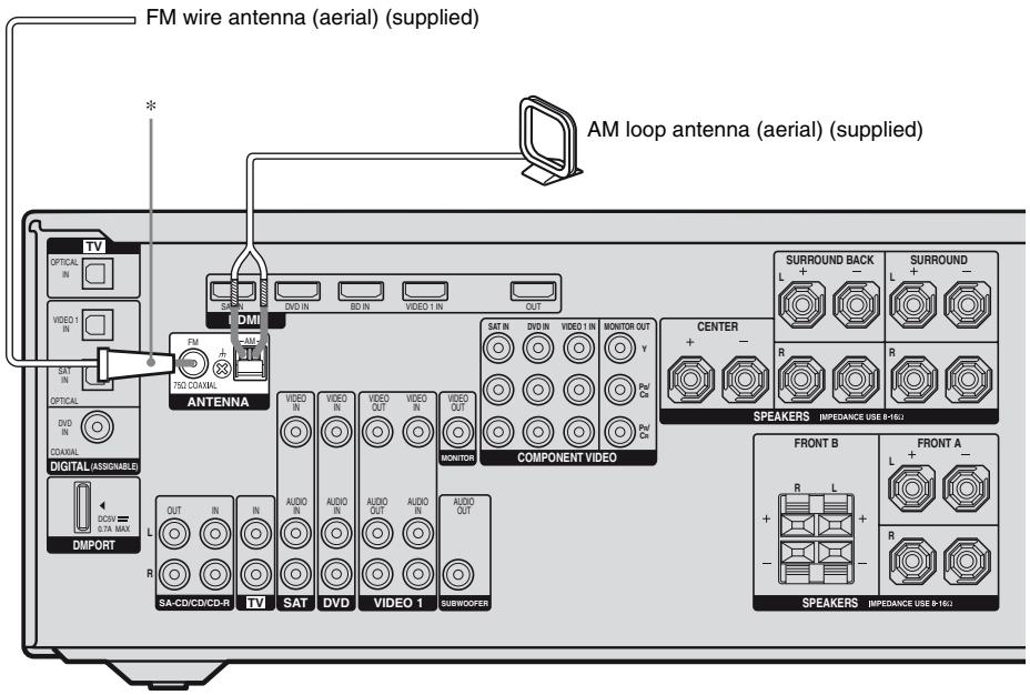 SONY RM-AAP022 - 5: Connecting the antennas (aerials) - 1
