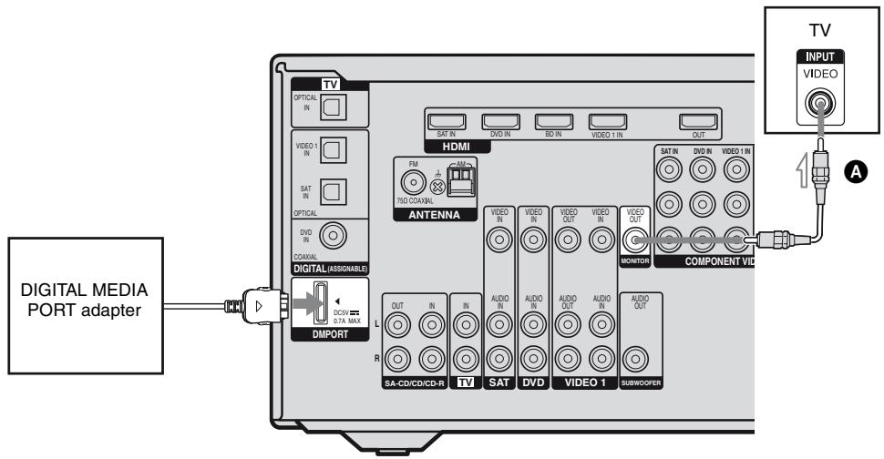 SONY RM-AAP022 - Connecting the DIGITAL MEDIA PORT adapter - 1