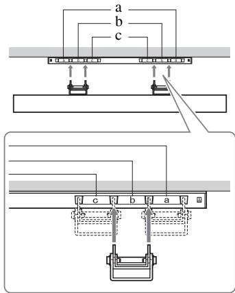 SONY RM-ED022 - Diagrama/tabela das localizations dos parafusos e ganchos - 3