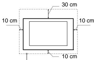 SONY RM-ED022 - Aération - 1