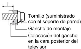 SONY RM-ED022 - Instalación - 1