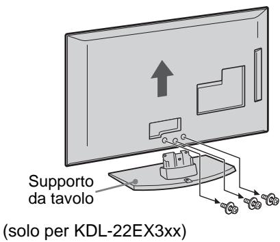 SONY RM-ED022 - Distacco del supporto da ravolo dal teilevisore - 3