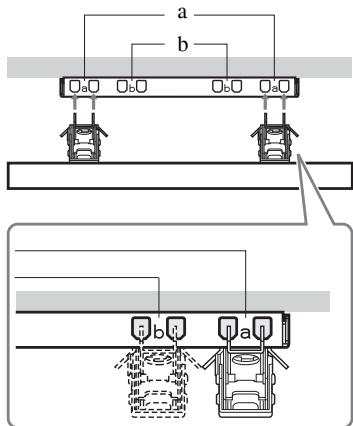 SONY RM-ED022 - Diagrama/tabela das localizations dos parafusos e ganchos - 4