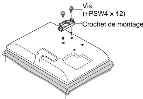 SONY RM-ED022 - A l'attention des revendeurs Sony et installateurs : - 2