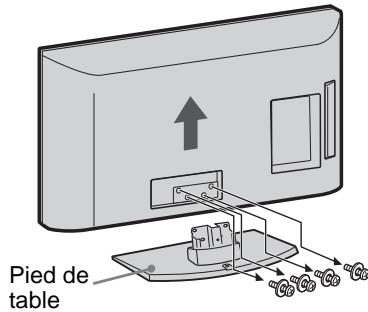 SONY RM-ED022 - Démontage du pied detable du téléviseur - 2