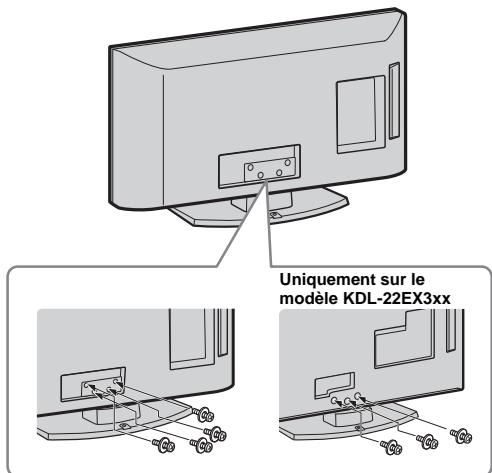 SONY RM-ED022 - : Fixation du pied - 2