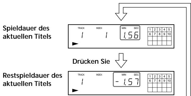SONY CDP-720 - Anzeigen der Restspieldauer - 1